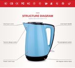 Portable Outdoor Double Wall Electric Kettle High Strength CE CB Certification
